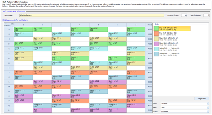 Employee Scheduling Example 24 7 8 Hour Shifts For 18 Employees 