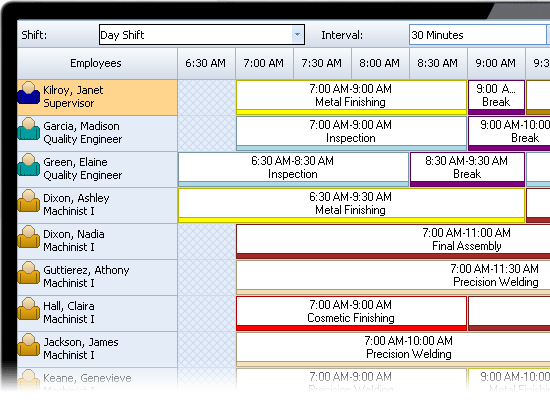 shift select scheduling